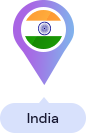Home | FandomHost FandomHost hosting
